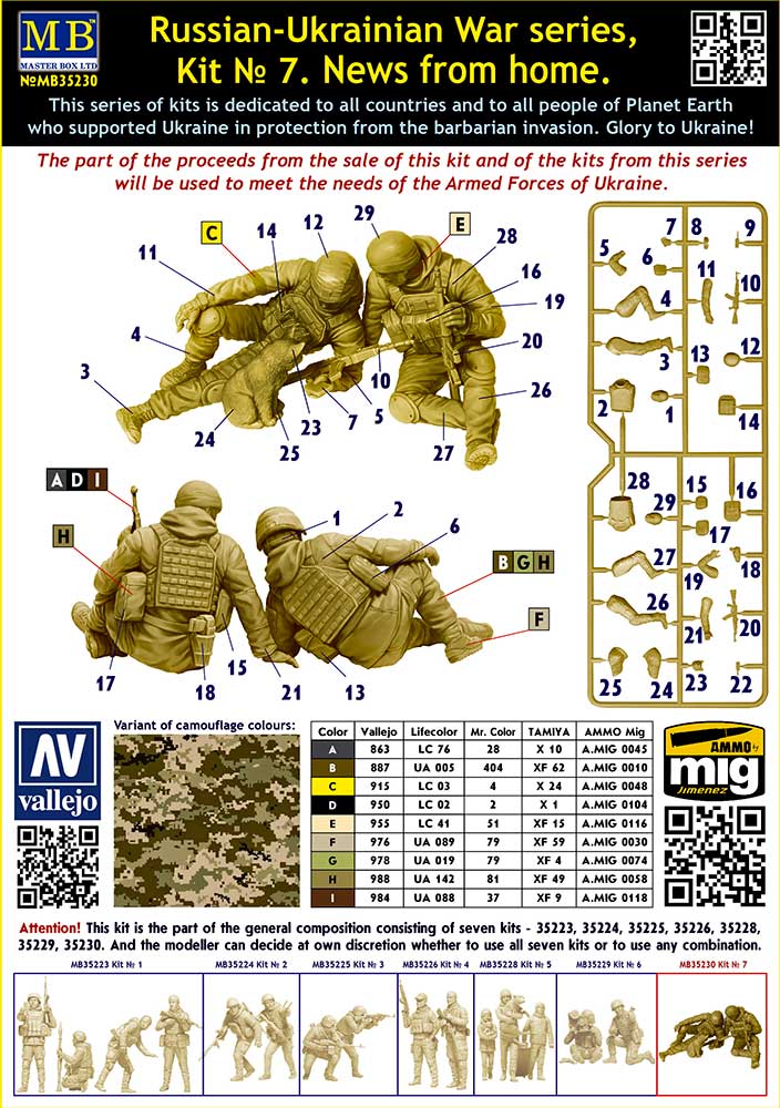 Master Box MAS35230 1:35 Russian-Ukrainian War series, kit 7