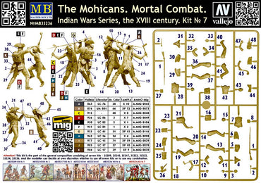 Master Box MAS35236 1:35 The Mohicans, Indian War Series, No.7"