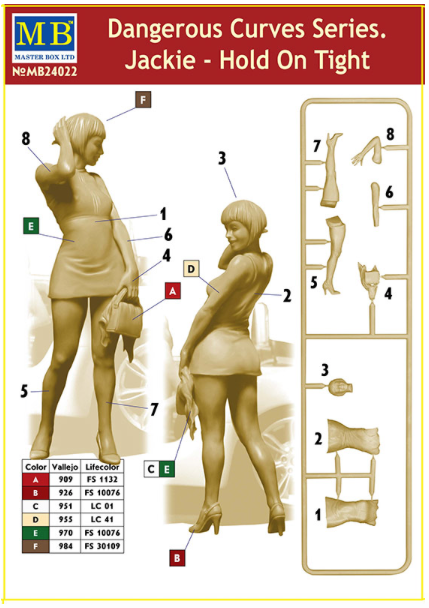 Master Box MAS24022 1:24 Jackie