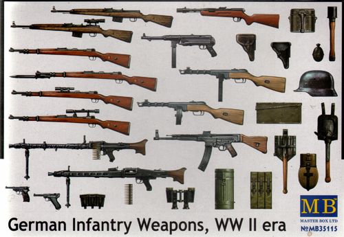 Master Box MAS35115 1:35 German Infantry Weapons WW II era