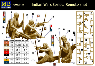 Master Box MAS35128 1:35 Indian Wars
