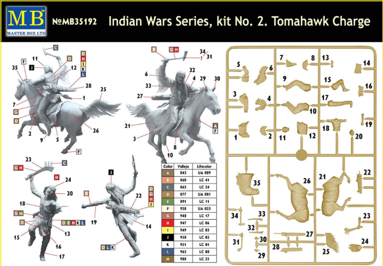 Master Box MAS35192 1:35 Indian WarsSeries, Tomahawk Charge