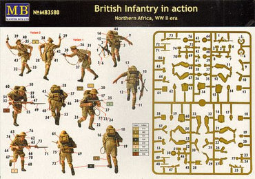 Master Box MAS3580 1:35 British