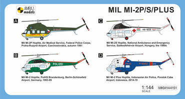 Mark I Models MKM144151 1:144 Mil Mi-2 Hoplite 'Police and Medical Service'