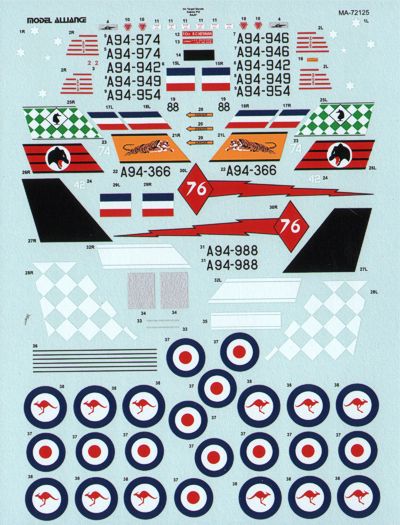 Model Alliance ML72125 1:72 North-American F-86 Sabres Part 2