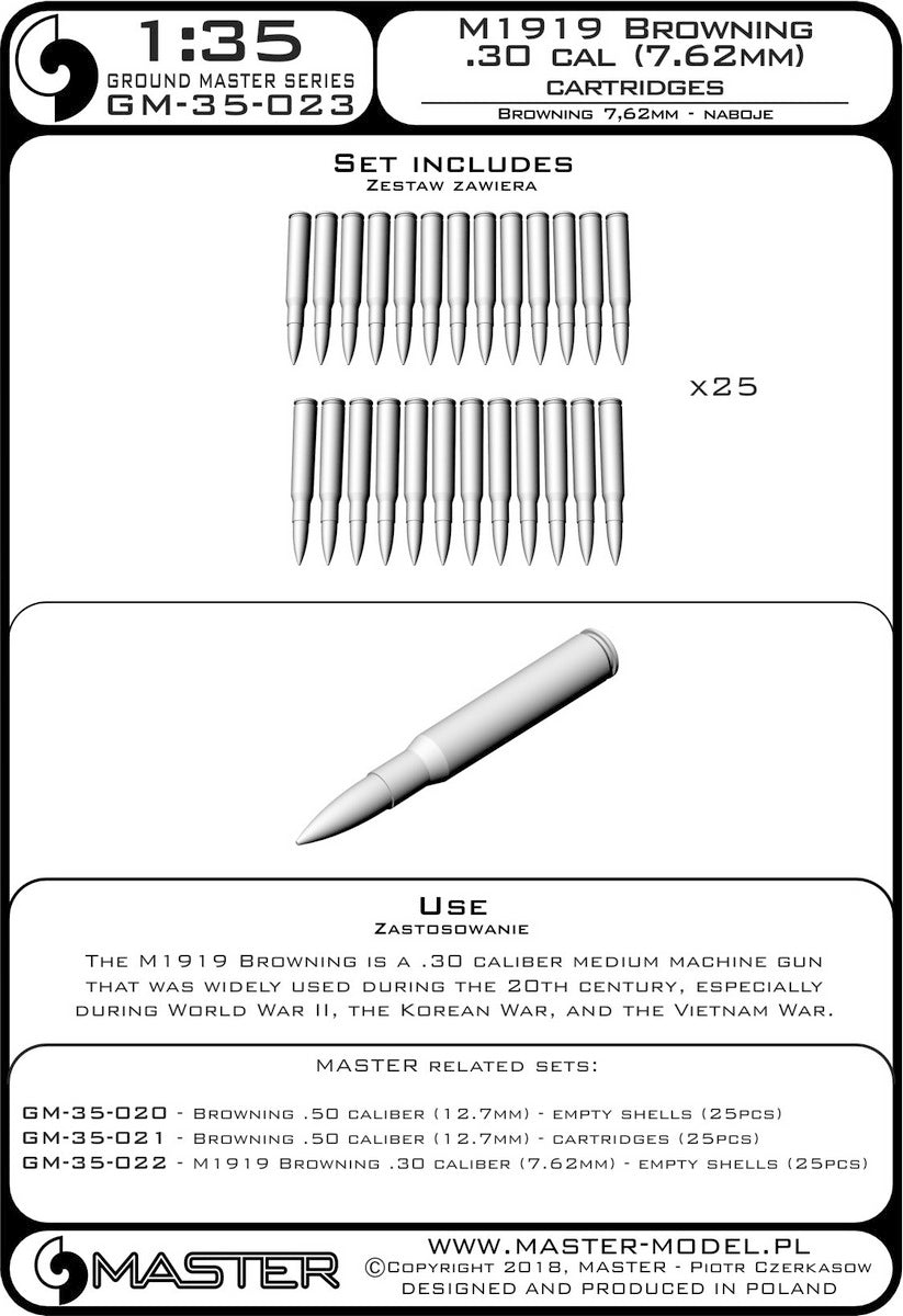 Master MRGM35-023 1:35 M1919 Browning .30 caliber