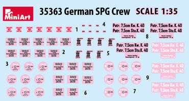 MiniArt MT35363 1:35 GERMAN SELF PROPELLED GUN CREW