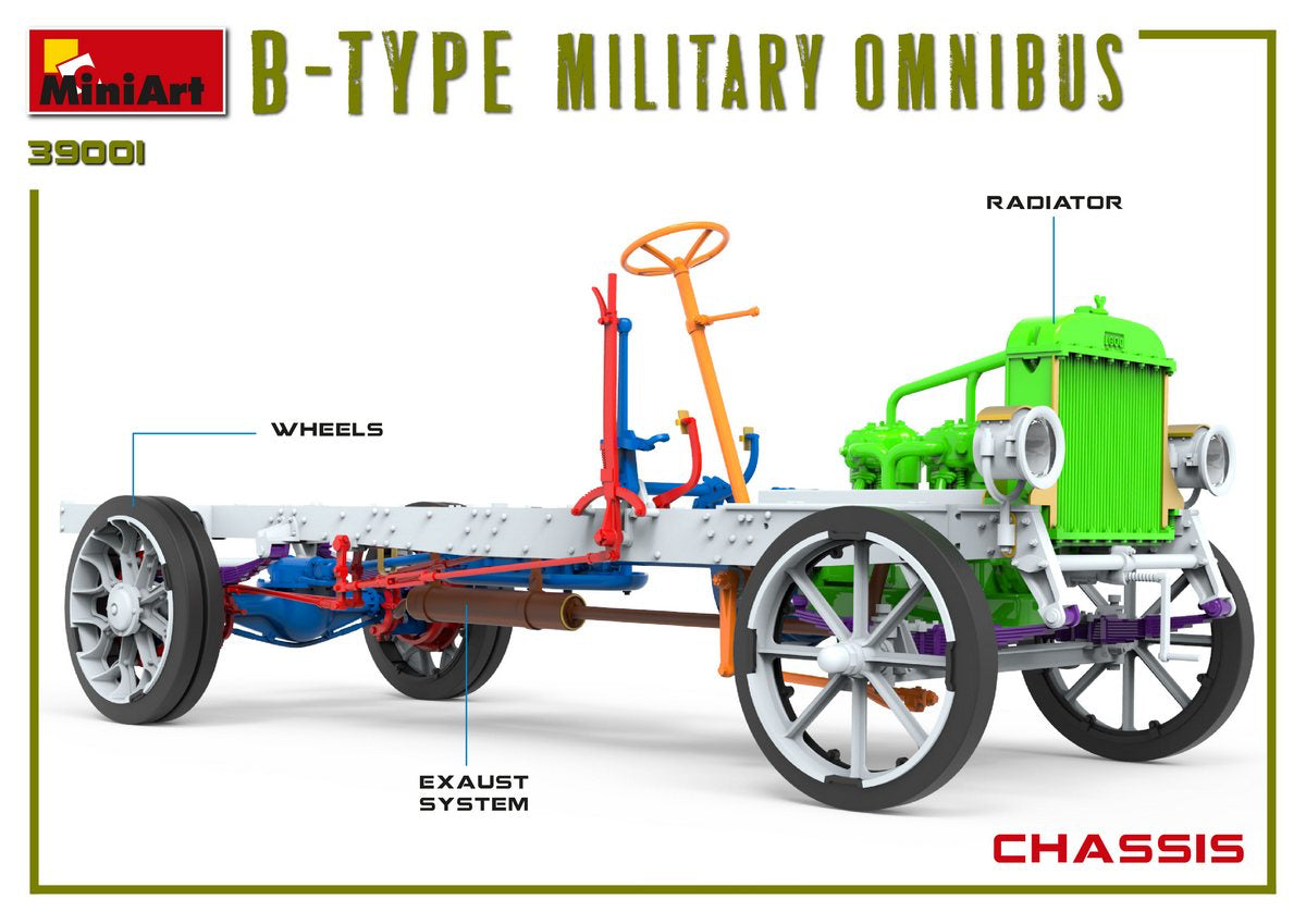 MiniArt MT39001 1:35 B-TYPE MILITARY OMNIBUS