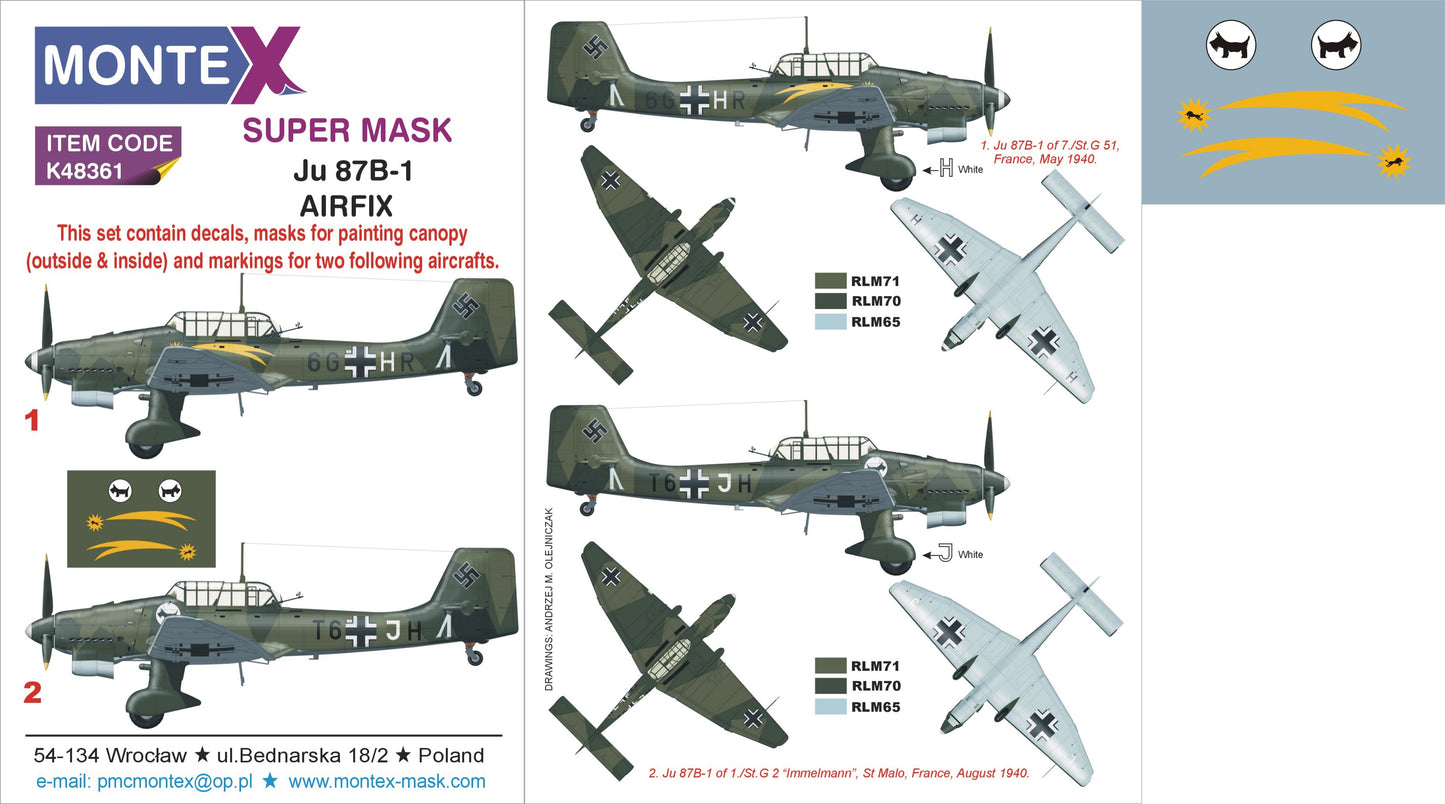 Montex MXK48361 1:48 Junkers Ju-87B-1 'Stuka' 2 canopy mask