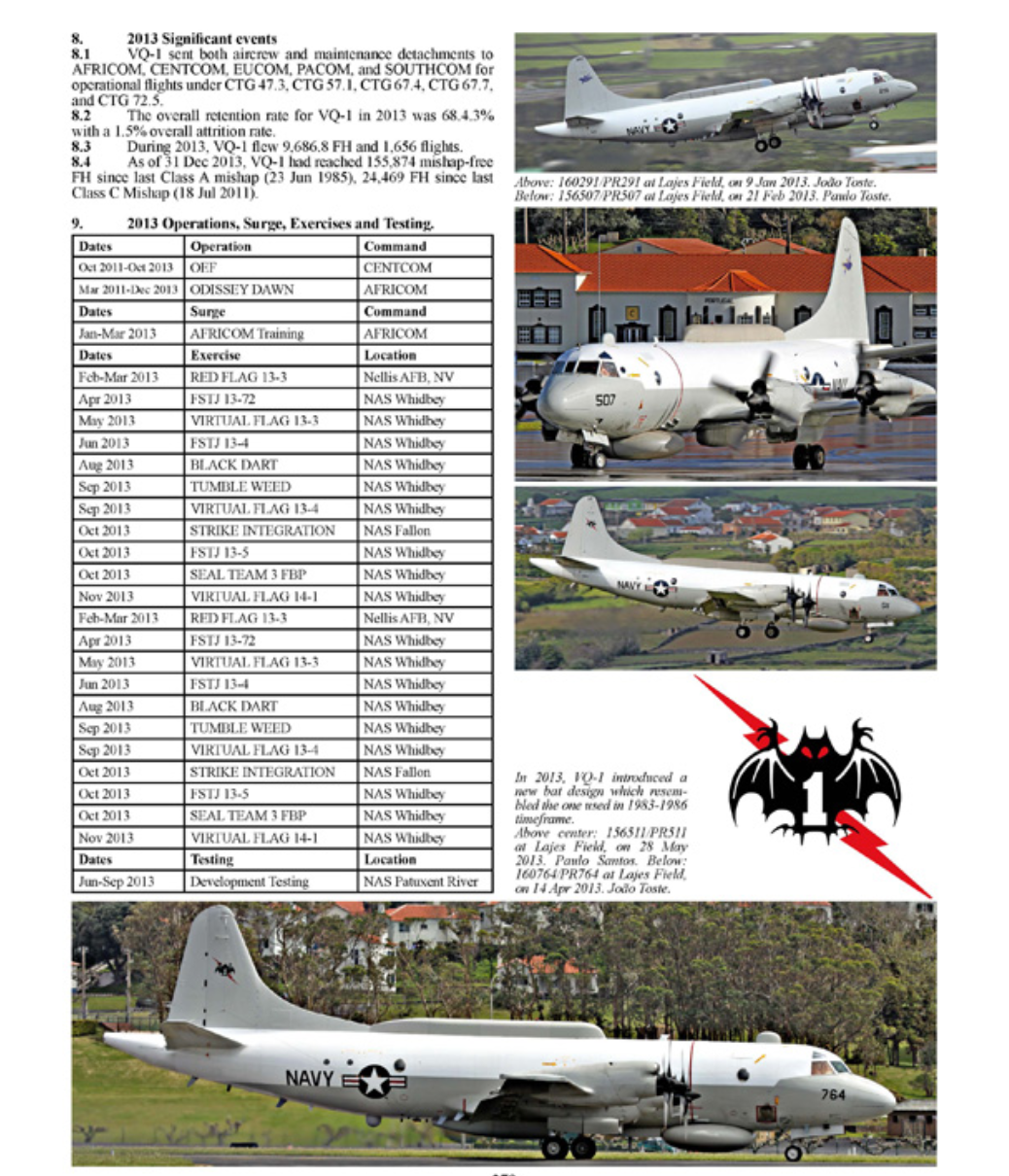 Naval Fighters NF305 US NAVY SQUADRON HISTORIES