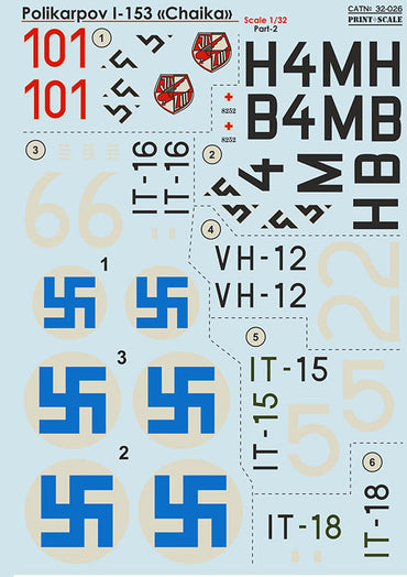 Print Scale PSL32026 1:32 Polikarpov I-153 "Chaika" Part 2 1