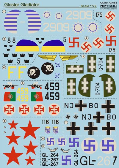 Print Scale PSL72063 1:72 Gloster Gladiator Part 2 1