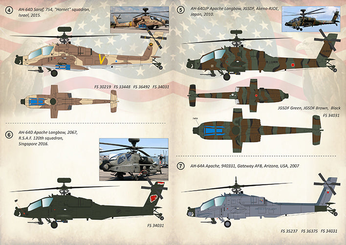Print Scale PSL72304 1:72 Bell/Boeing AH-64A/AH-64D Apache Part 2