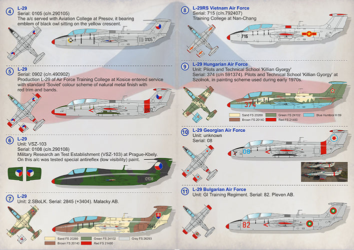 Print Scale PSL72318 1:72 Aero L-29 Delfin 1