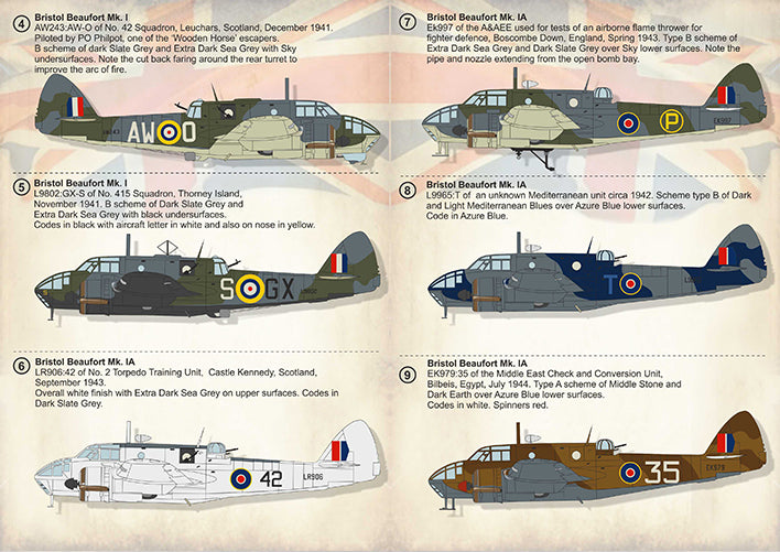 Print Scale PSL72327 1:72 Bristol Beaufort Part 1 1