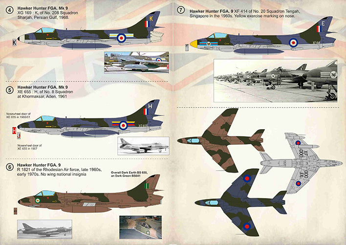 Print Scale PSL72336 1:72 Hawker Hunter FGA.9 1