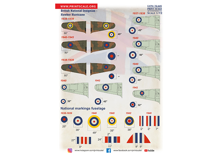 Print Scale PSL72445 1:72 RAF National Insignia