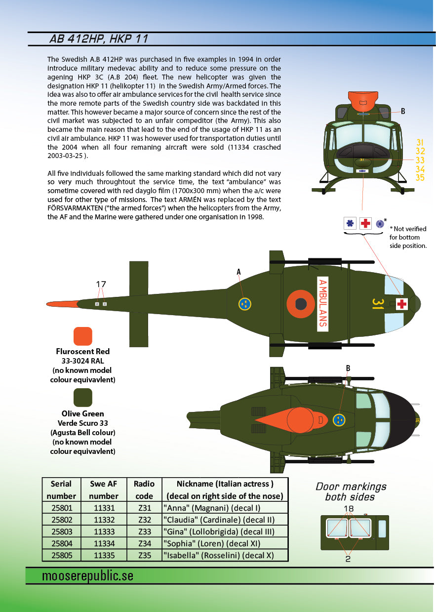 Moose Republic Decals RBDS72027 1:72 Agusta-Bell AB 412HP/HKP 11