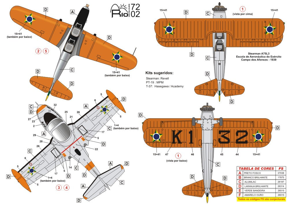 FCM RIO72002 1:72 Brazilian Military Trainers Stearman/Fairchild/T-37C