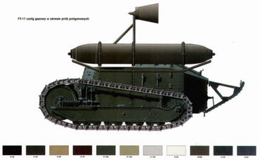 RPM RPM72208 1:72 Renault FT-17 smoke screen tank