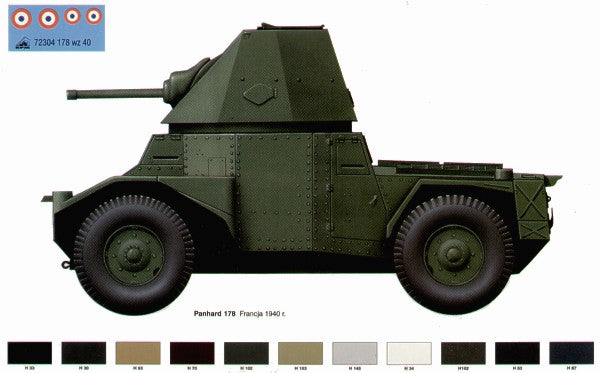 RPM RPM72304 1:72 Armoured car AMD Panhard wz 1940 with Renault turret