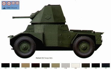 RPM RPM72304 1:72 Armoured car AMD Panhard wz 1940 with Renault turret