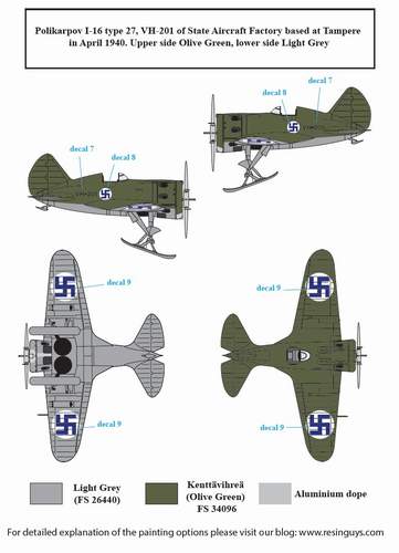 SBS Model SBSD7235D 1:72 Captured Fighters in Finnish Service