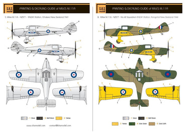 SBS Model SBSK7034 1:72 Miles M.11A Whitney Straight Royal New Zealand Air Force