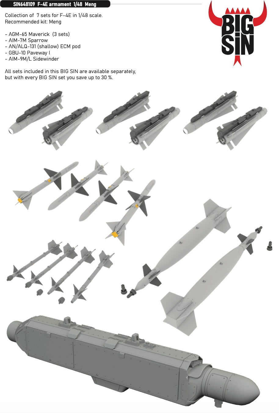 Eduard Brassin SIN648109 1:48 McDonnell F-4E Phantom armament