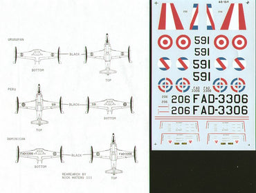 Superscale SS480184 1:48 Lockheed T-33 Shooting Star