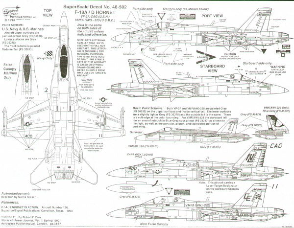 Superscale SS480502 1:48 McDonnell-Douglas F/A-18A/D