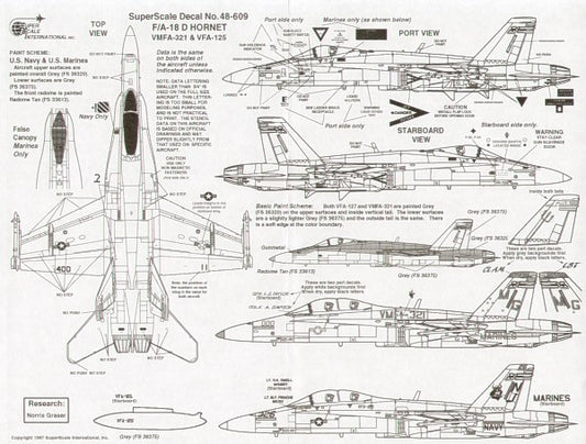 Superscale SS480609 1:48 McDonnell-Douglas F/A-18D Hornet