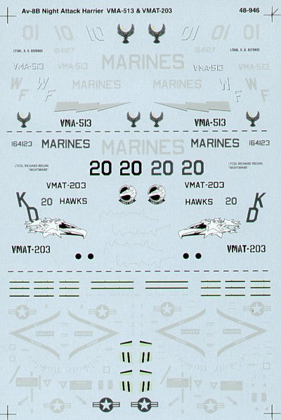 Microscale SS480946 1:48 McDonnell-Douglas AV-8B Harrier Night Harrier