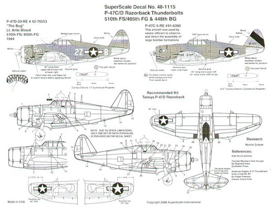 Microscale SS481115 1:48 Republic P-47C/P-47D Thunderbolts 'Razorback'