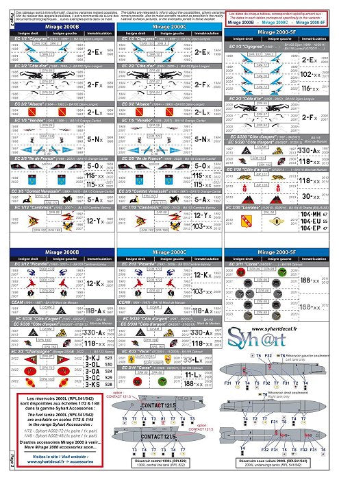 Syhart Decal SY72922 1:72 Dassault_Mirage 2000 "standard"