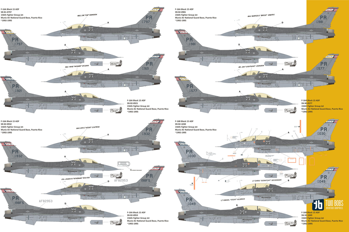 Two Bobs TB48283 1:48 General-Dynamics F-16A/F-16B Vipers of the Caribbean