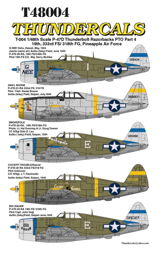 Thundercals TCT48004 1:48 Republic P-47D Thunderbolt 'Razorback' PTO Part 4