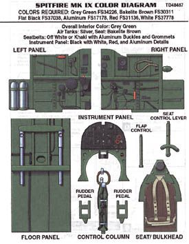 True Details TD48487 1:48 Supermarine Spitfire Mk.IXe cockpit detail set