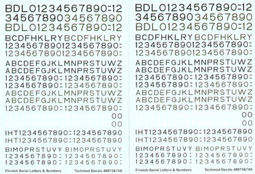 Techmod TM48073 1:48 Finnish Air Force Swastika National Insignia