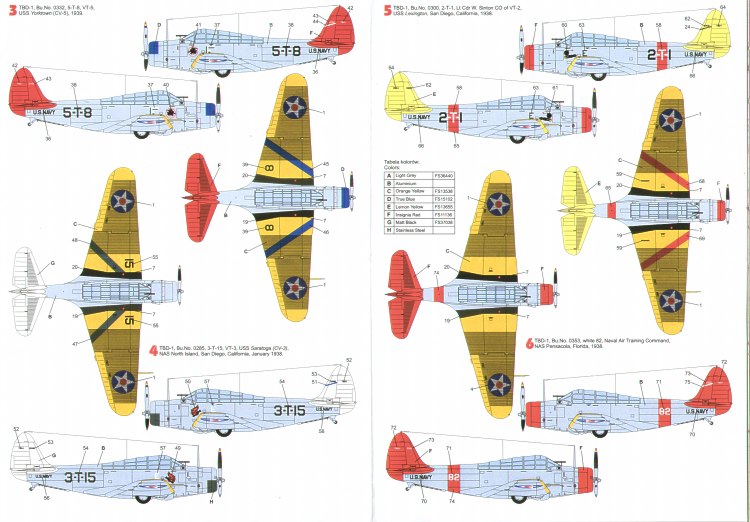 Techmod TM72134 1:72 Douglas TBD-1 'Devastator' Pre War