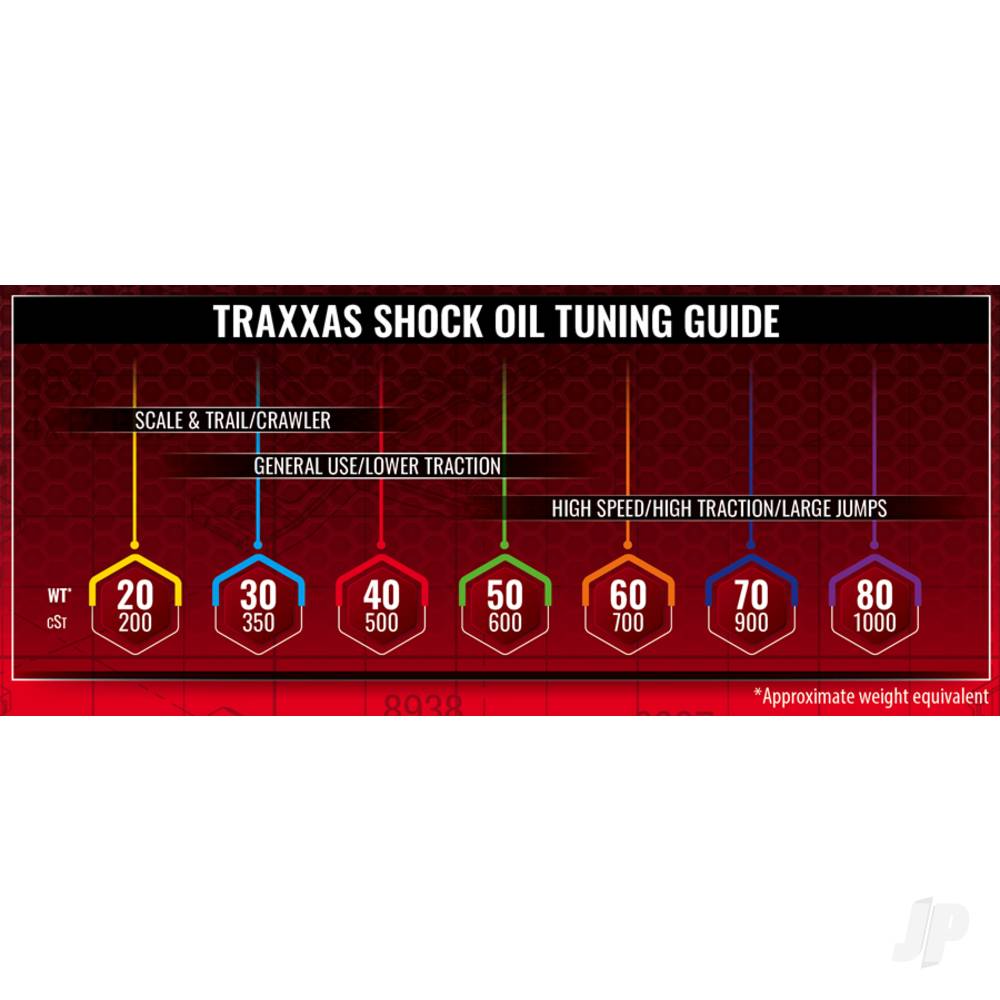 Traxxas Silicone Shock Oil (40 wt, 500 cSt, 60cc) 5033