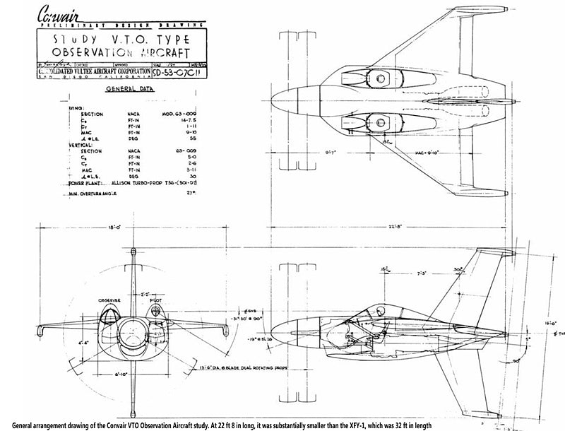 Unicraft UNI72151 1:72 Convair U.S