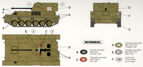Unimodel UNIM305 1:72 Soviet ZSU-37