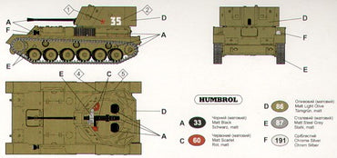 Unimodel UNIM305 1:72 Soviet ZSU-37