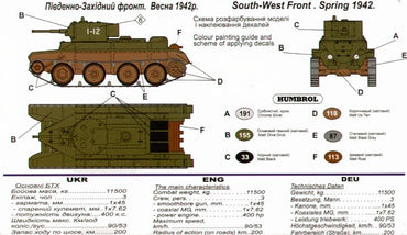 UM-MT UMMT360 1:72 Soviet BT-5 wheel/tracks Soviet tank