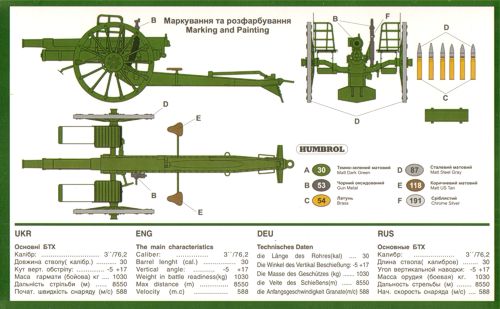 UM-MT UMMT623 1:35 Soviet Trekhdyujmovka field gun model 1902