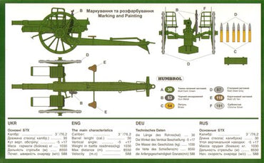 UM-MT UMMT623 1:35 Soviet Trekhdyujmovka field gun model 1902