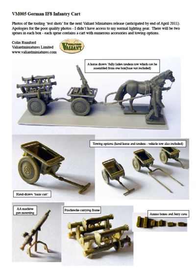 Valiant Miniatures VM0005 1:72 German