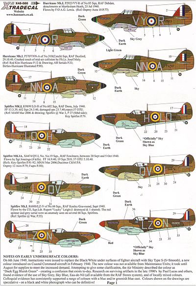 Xtradecal X48086 1:48 Battle of Britain RAF