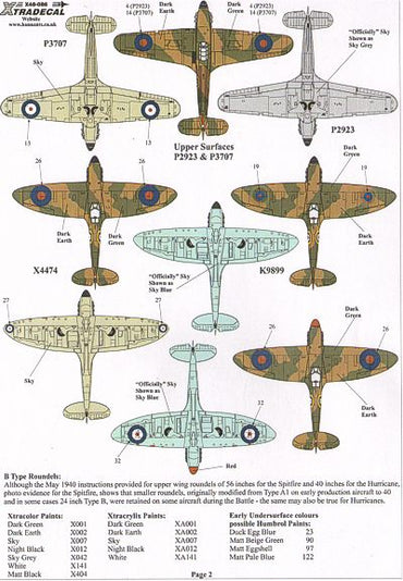 Xtradecal X48086 1:48 Battle of Britain RAF